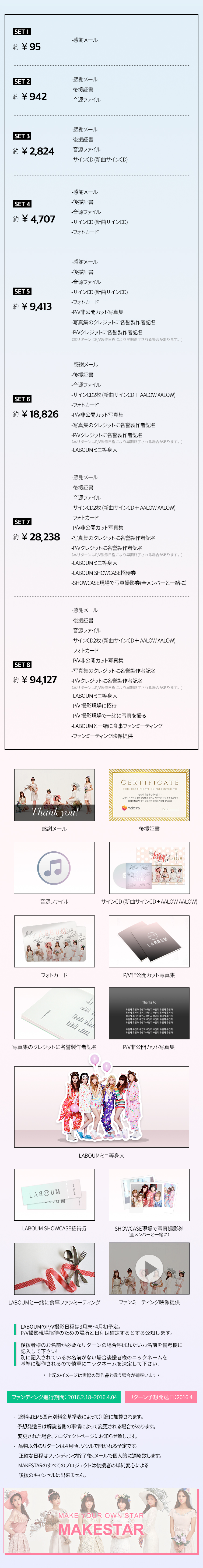 Laboumのp V製作 Makestar