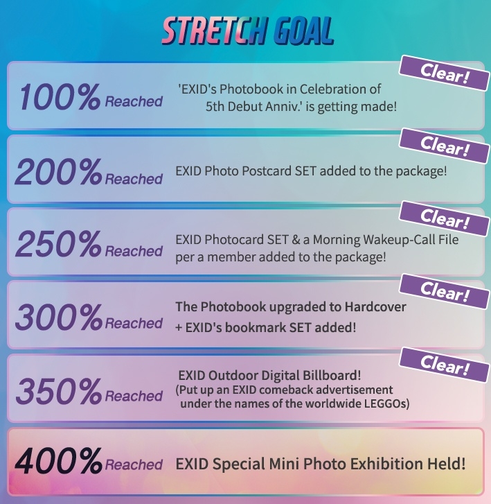 Celebrating the 5th Debut Anniversary, EXID Photobook Project