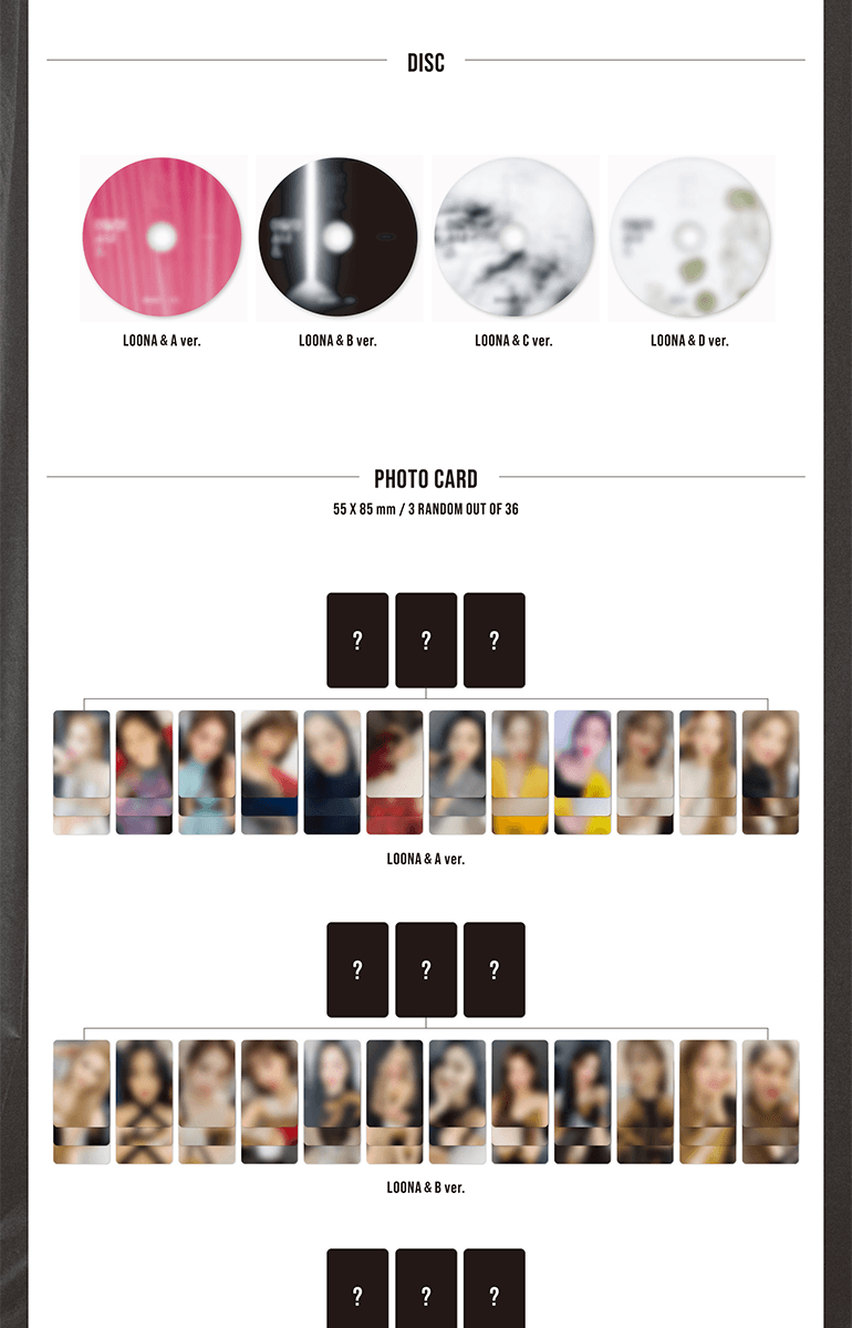 Loona 12:00 Midnight Albums (A, B, C, D) - NO Photocards